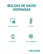 Infografía TOPATUPA Bolsas de vacío gofradas material PA + PE, sin BPA, hasta 90º, apto para congelación