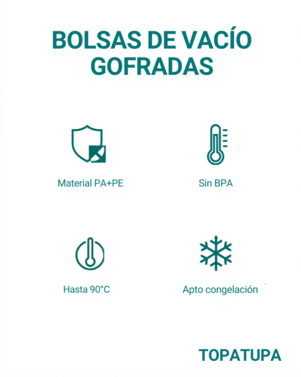 Infografía TOPATUPA Bolsas de vacío gofradas material PA + PE, sin BPA, hasta 90º, apto para congelación